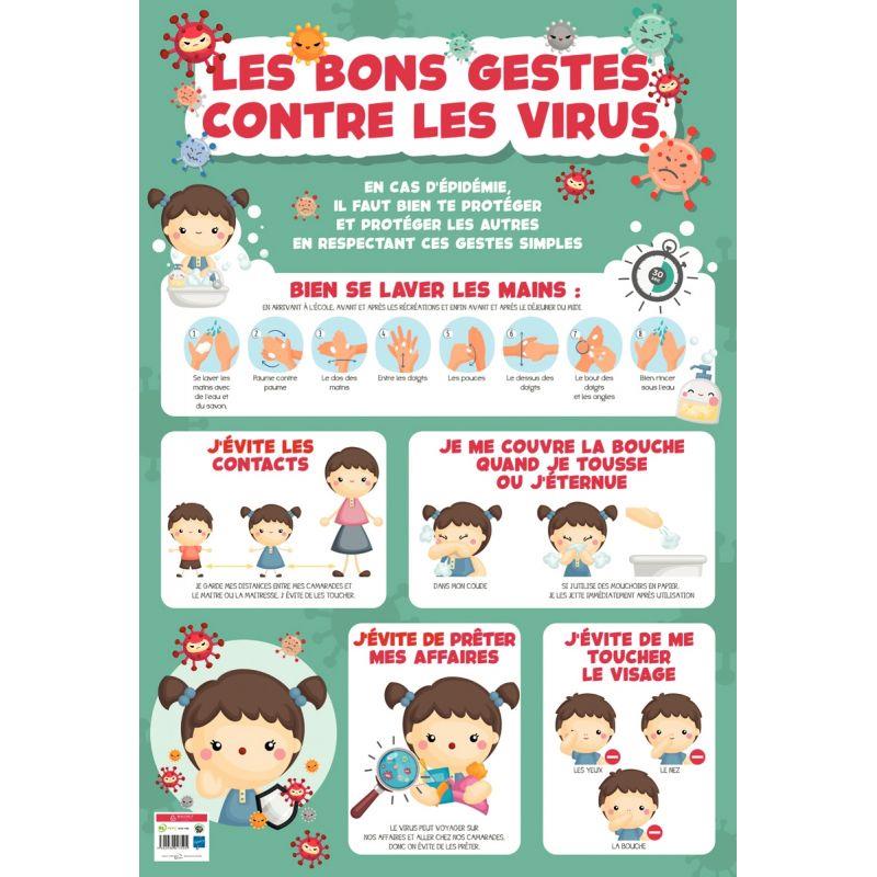 POSTER PVC 76X52 GEST BARRIERE