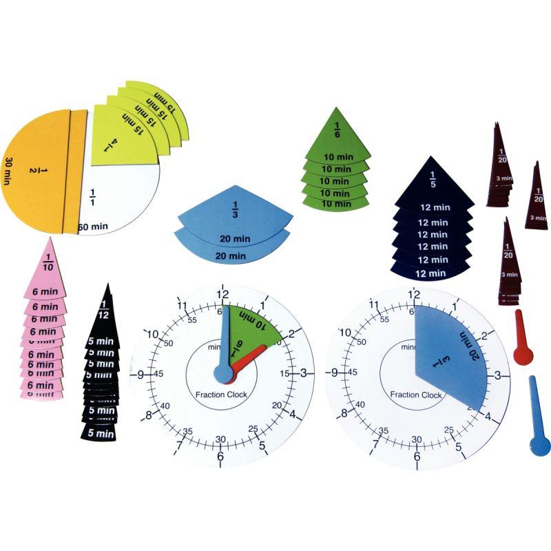 FRACTION ET TEMPS MAGNETIQUE