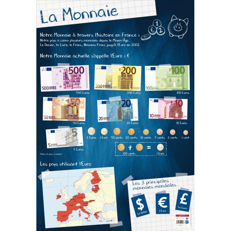 POSTER PVC 76X52 LA MONNAIE